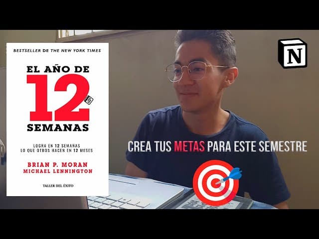 Como crear metas y realmente cumplirlas: El año de 12 semanas